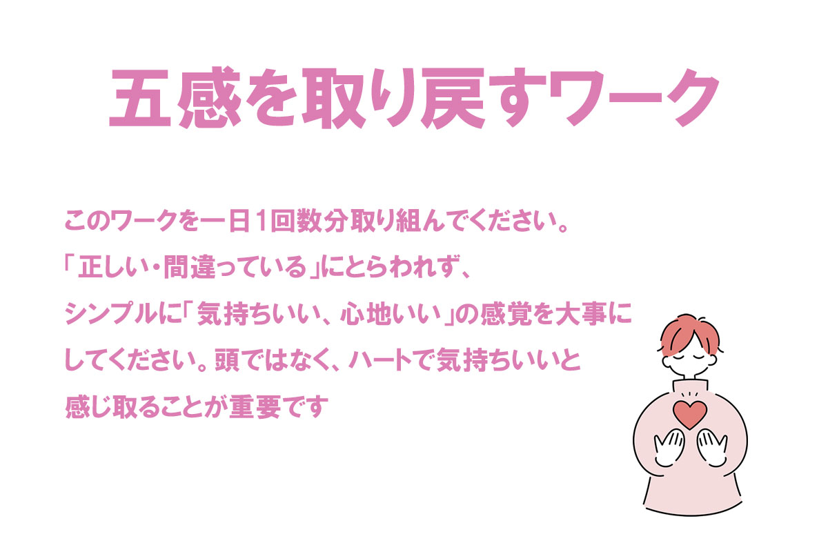 やり方（3）