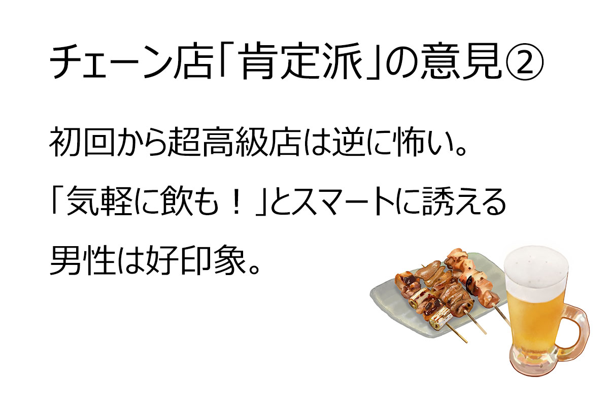 「初デートでチェーン店」肯定派の意見（2）