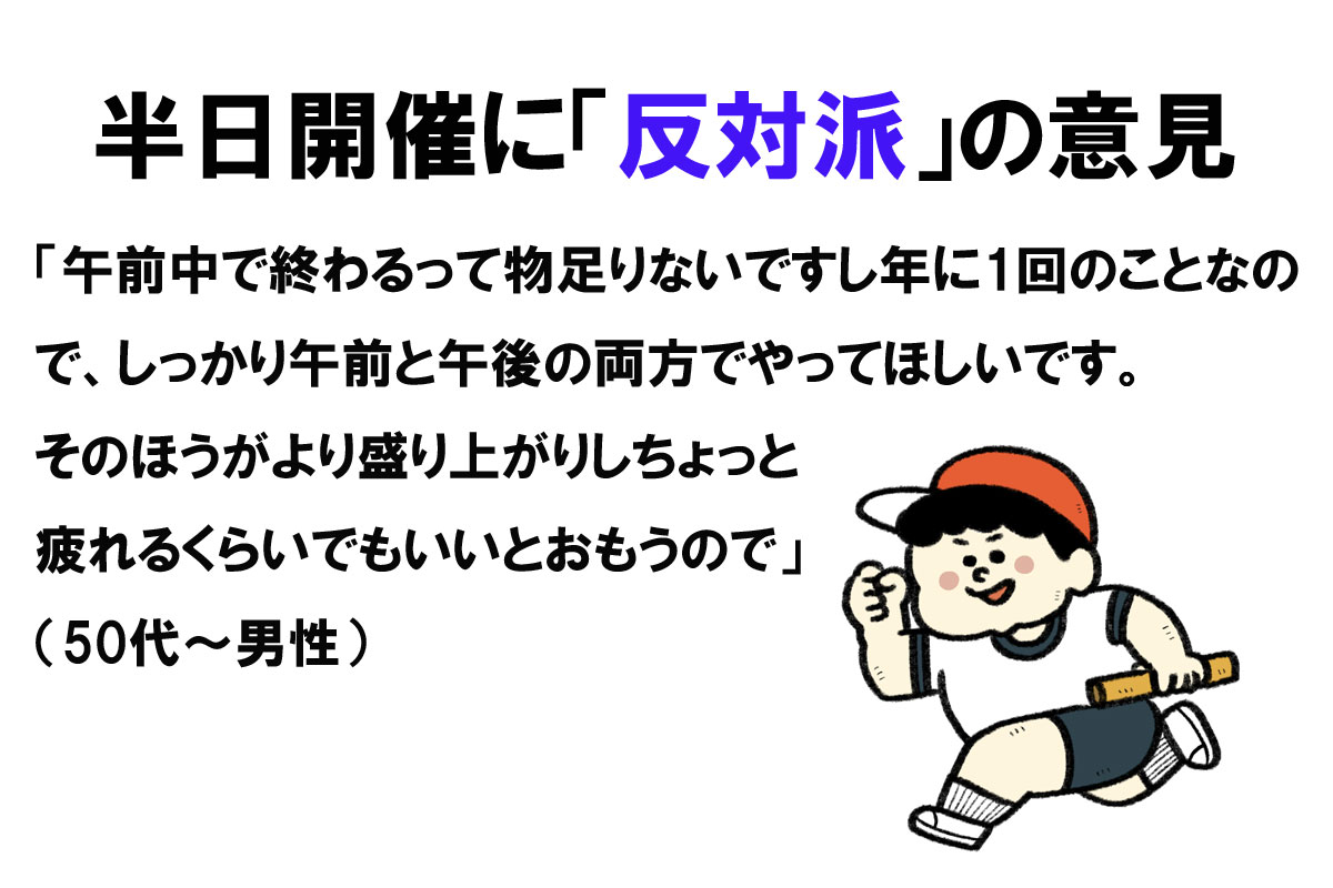 反対派の意見
