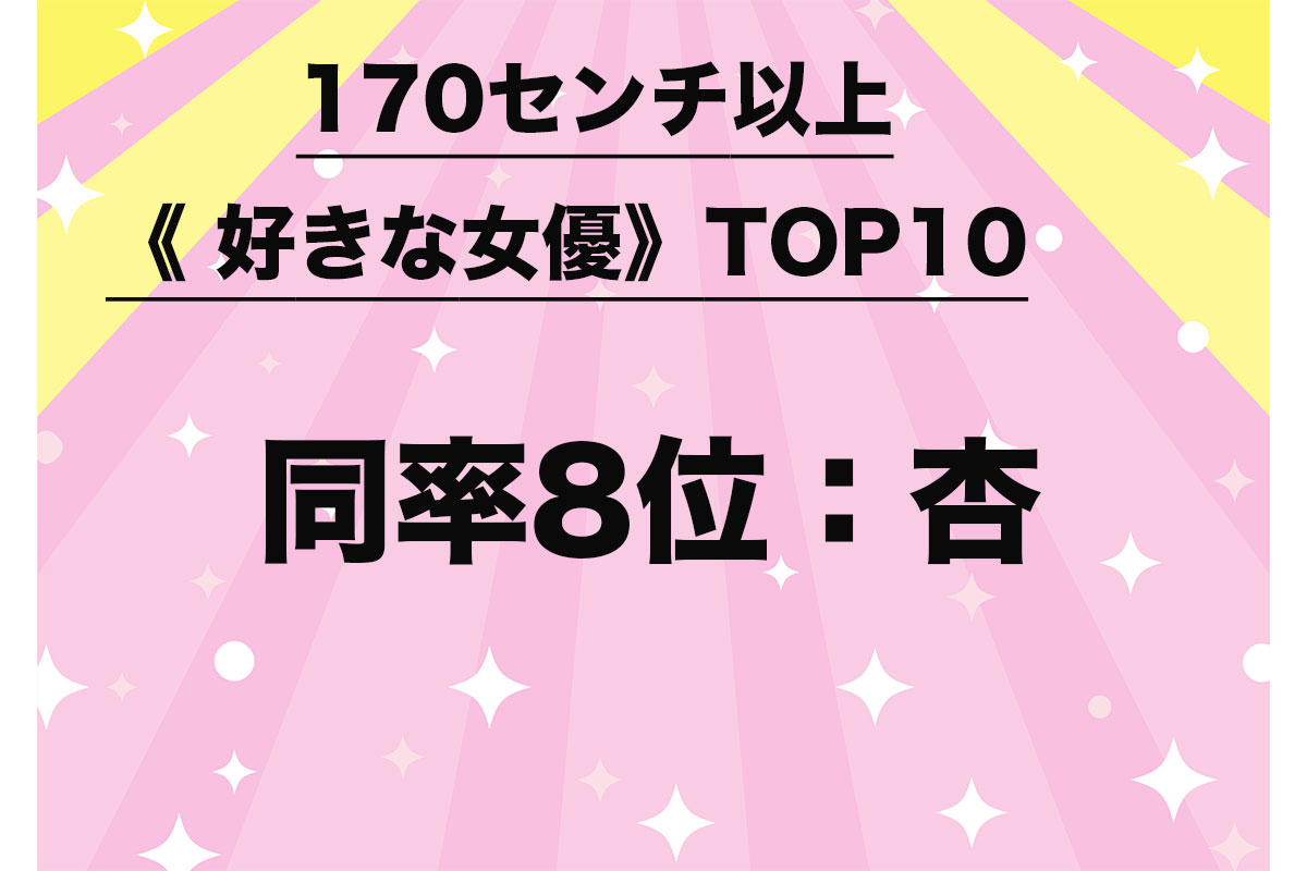 170センチ以上《好きな女優》TOP10（3/10）