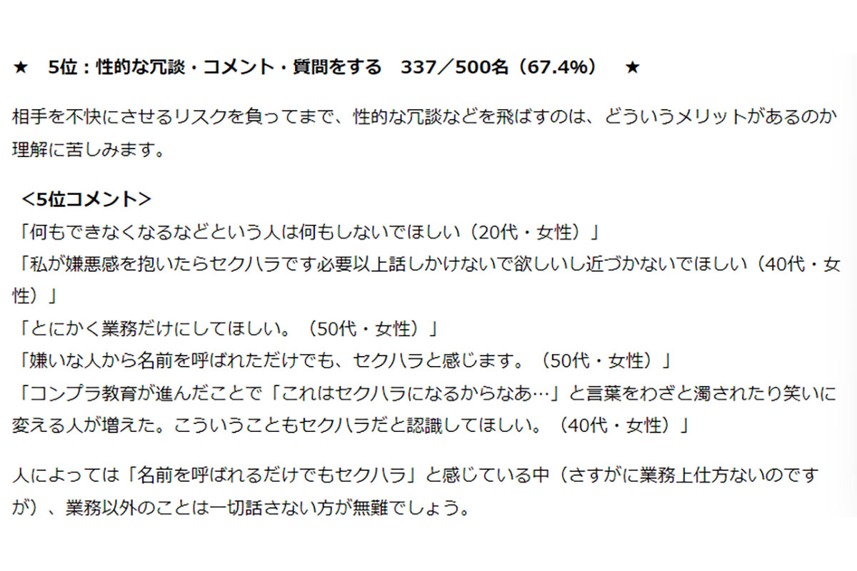 「セクハラだと思うこと」5位／URUHOME（ウルホーム）調べ