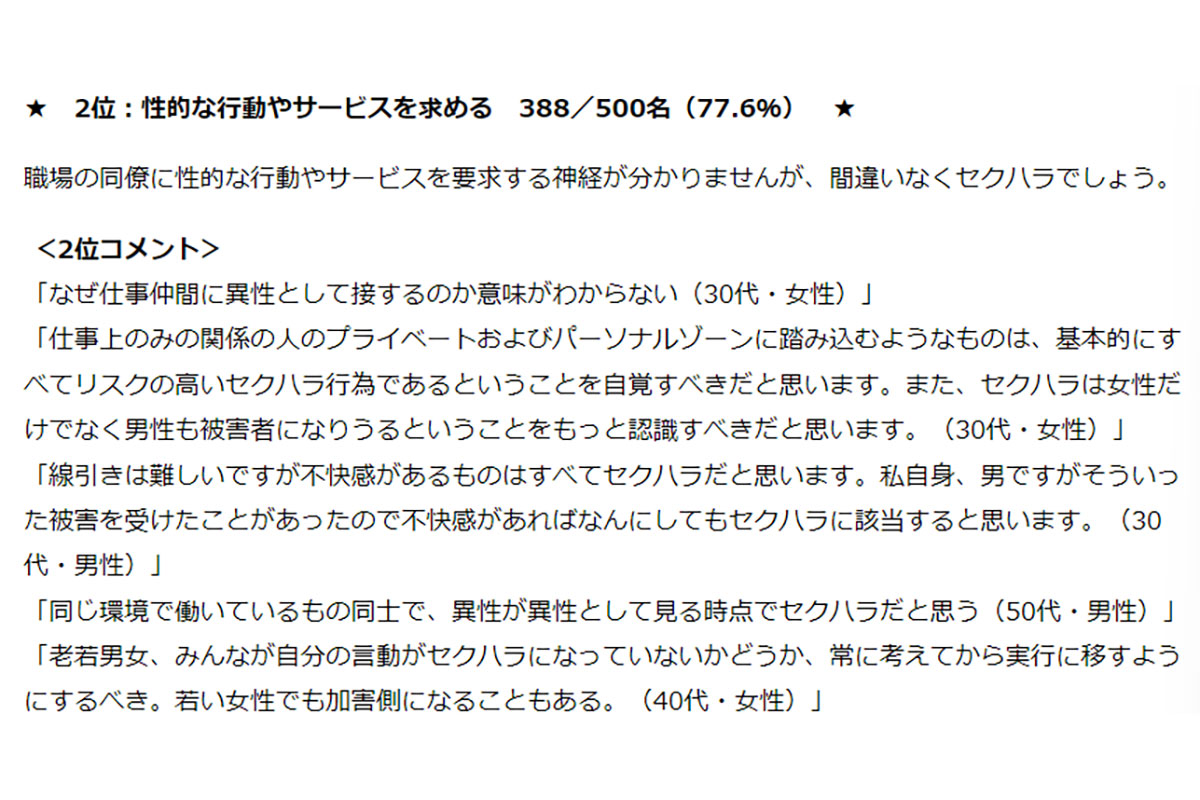 「セクハラだと思うこと」2位／URUHOME（ウルホーム）調べ