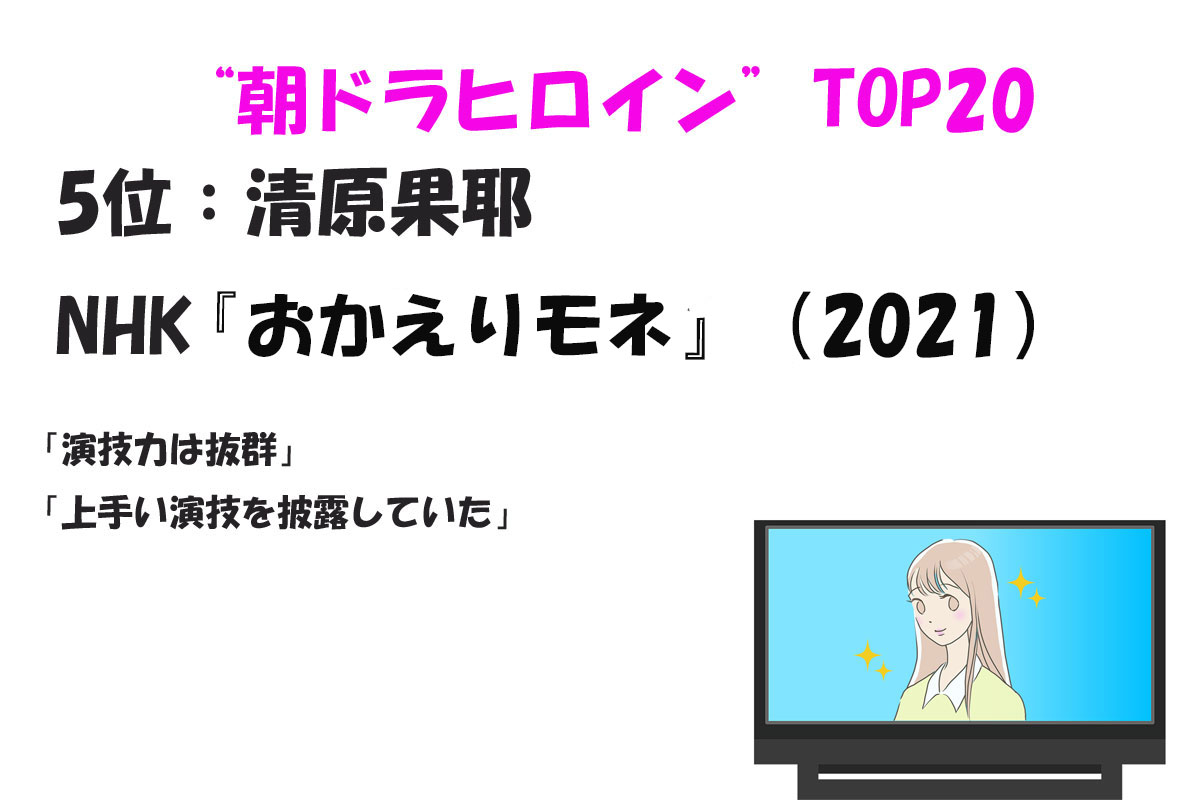 出典：みんなのランキング