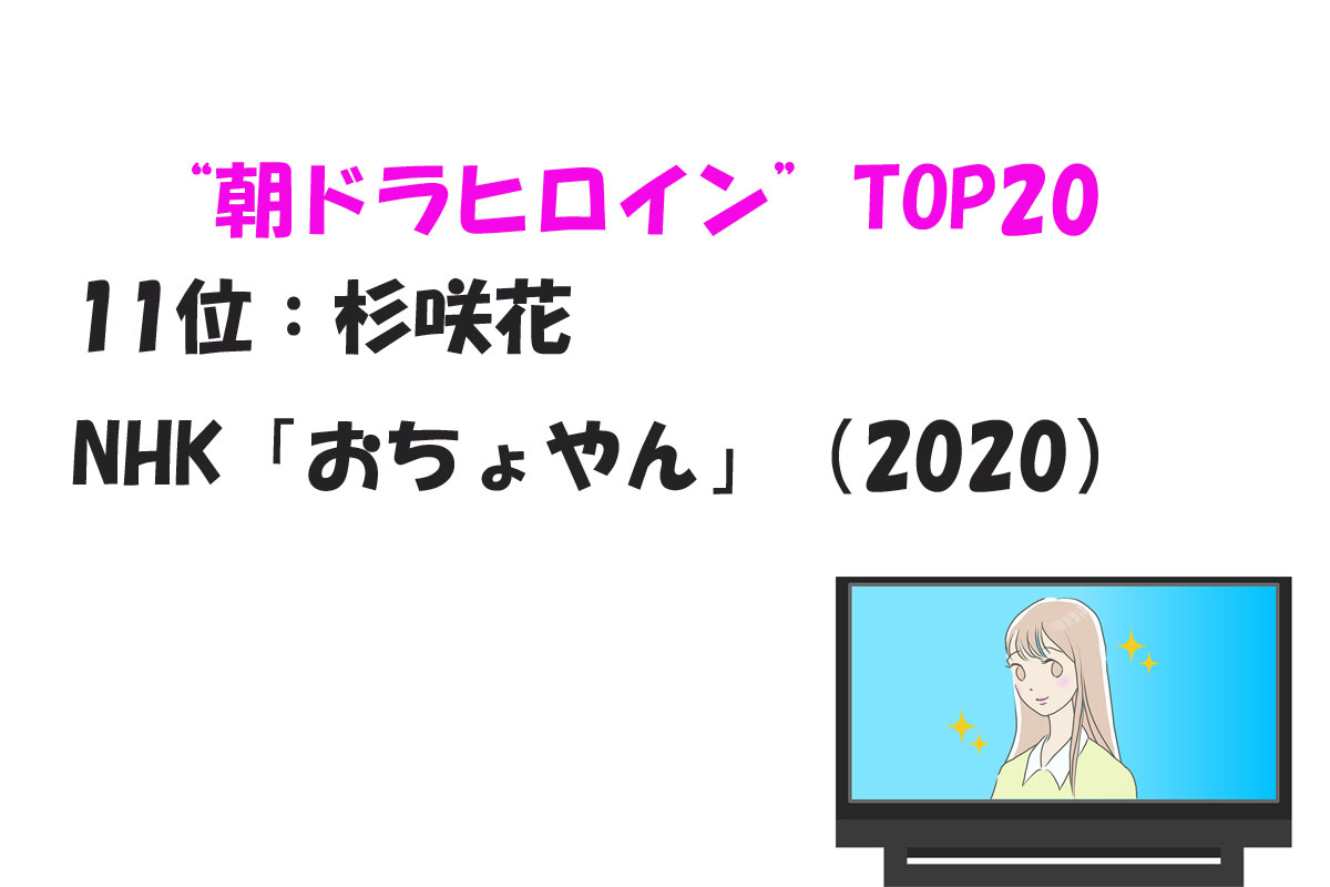 出典：みんなのランキング