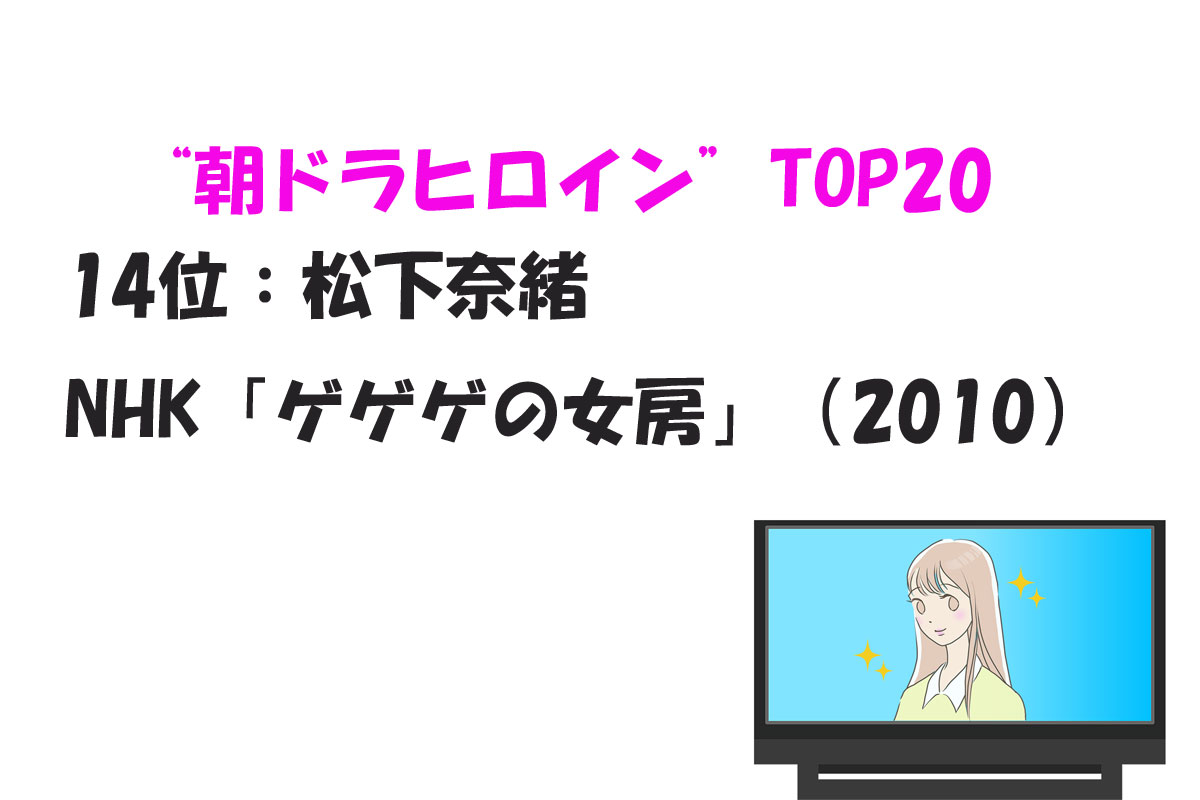 出典：みんなのランキング