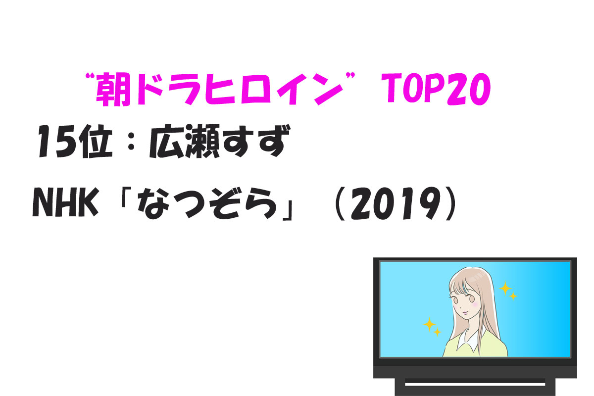 出典：みんなのランキング