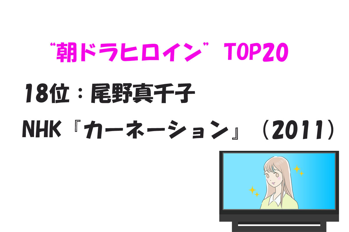 出典：みんなのランキング