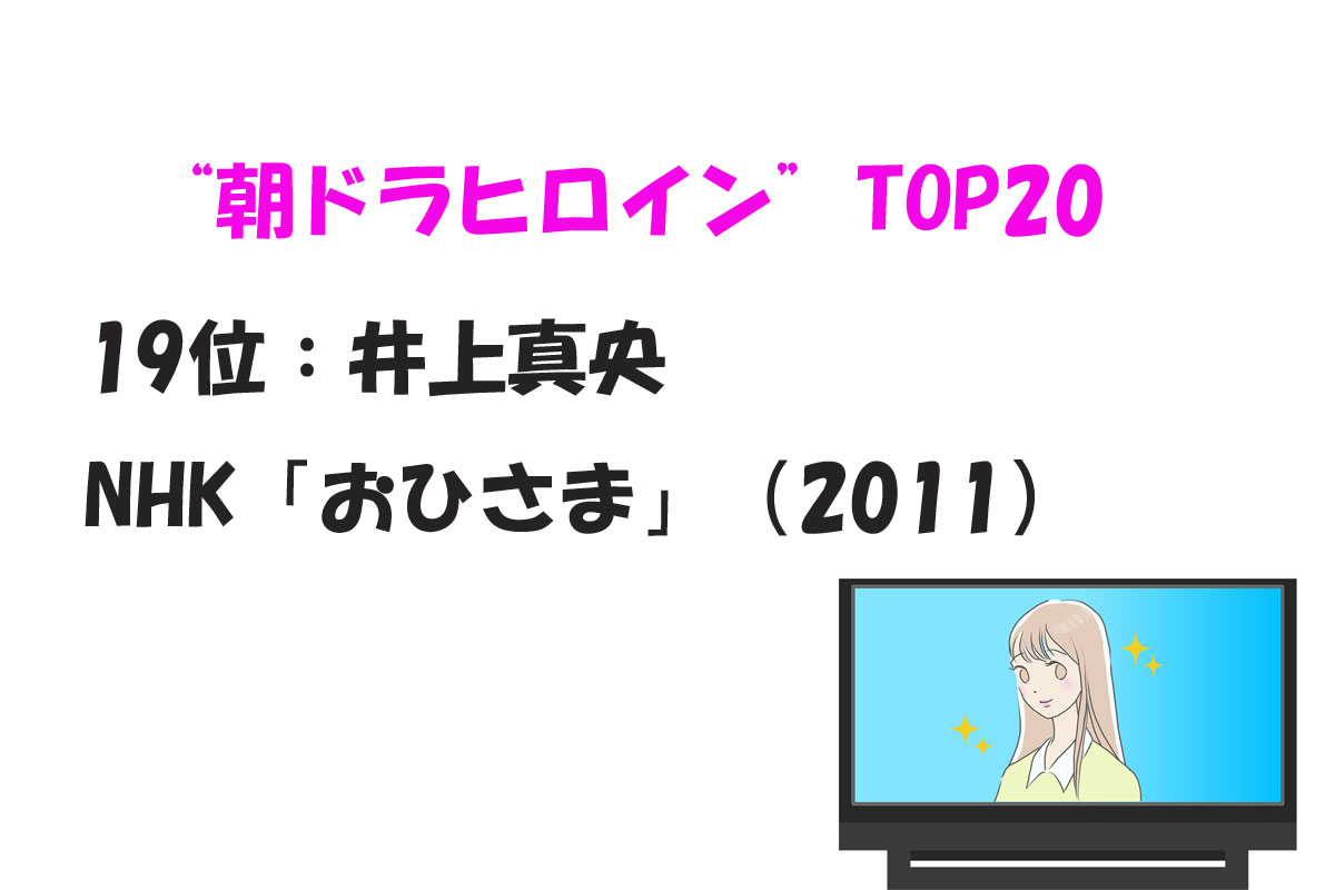 出典：みんなのランキング