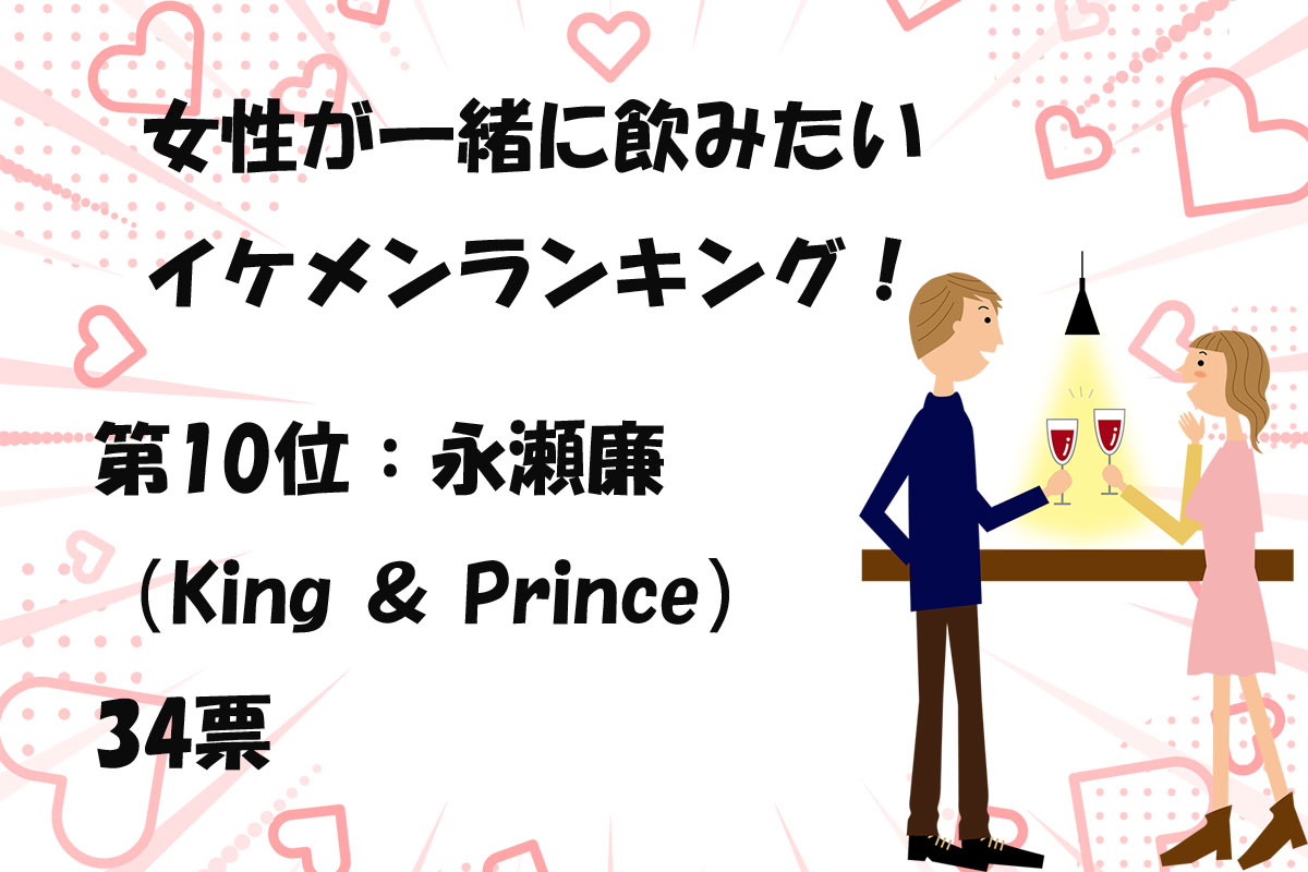 一緒に飲みたいイケメンランキング／出典元：ランキングー！