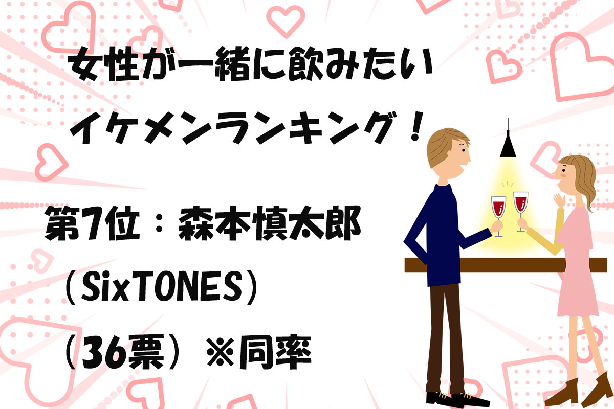 一緒に飲みたいイケメンランキング／出典元：ランキングー！