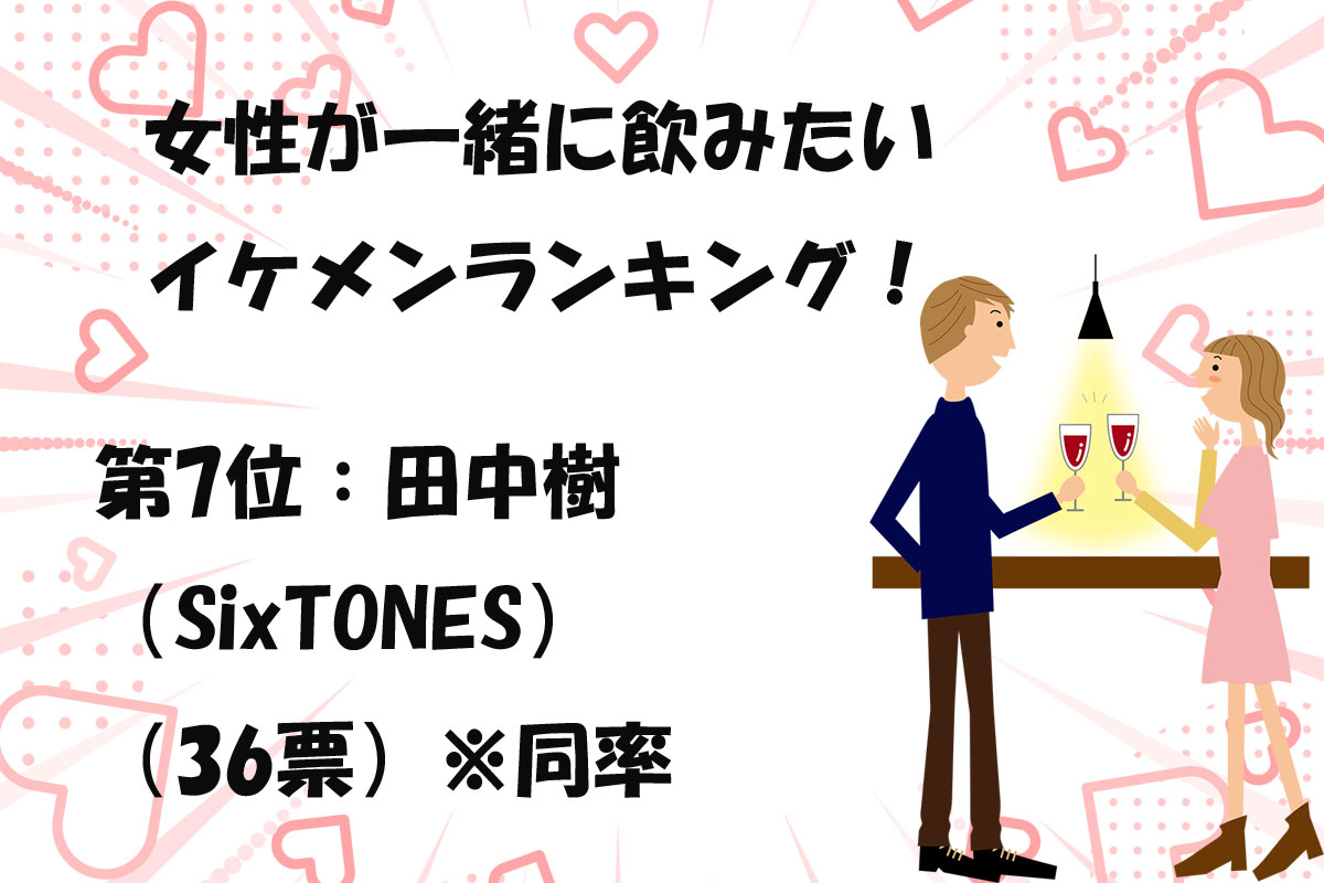 一緒に飲みたいイケメンランキング／出典元：ランキングー！