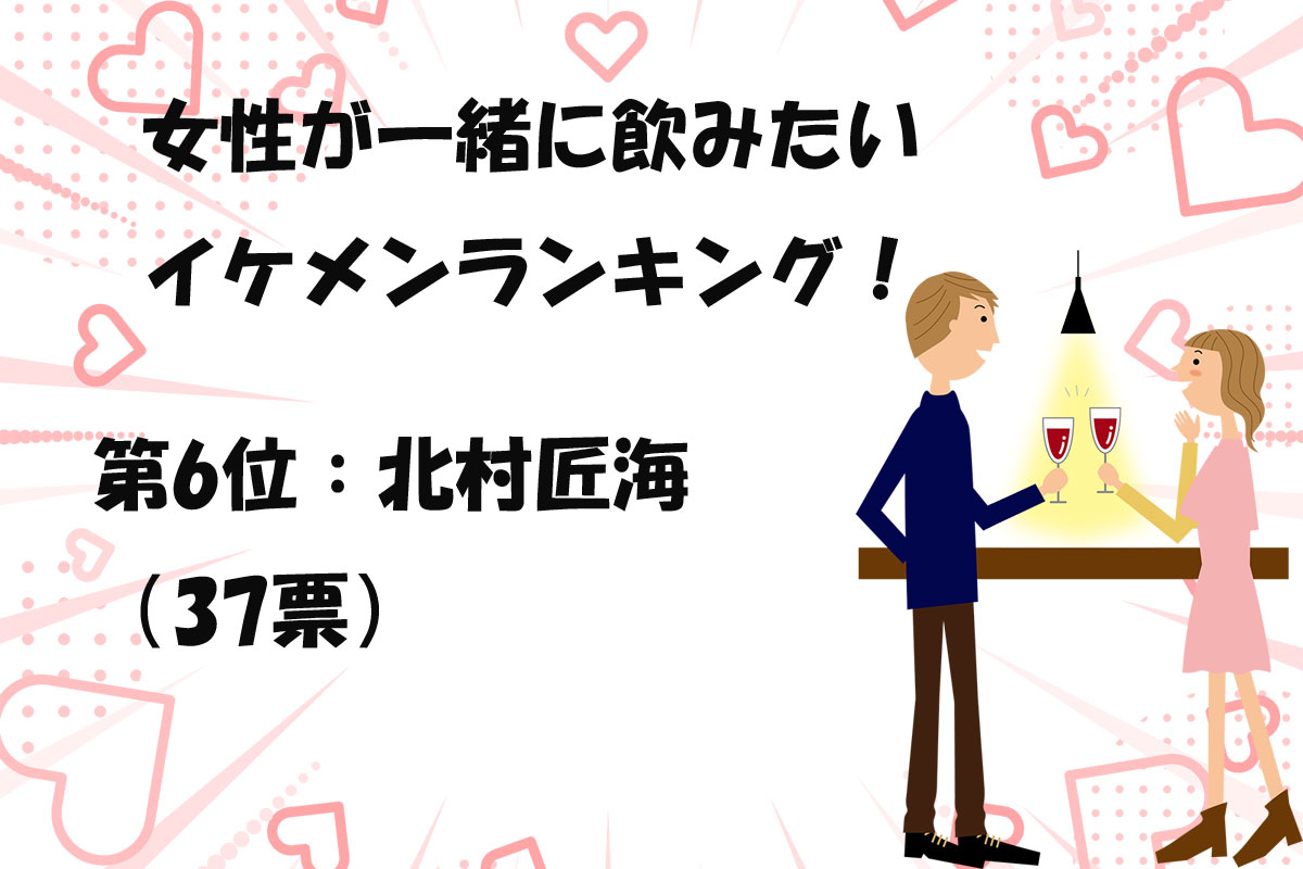 一緒に飲みたいイケメンランキング／出典元：ランキングー！