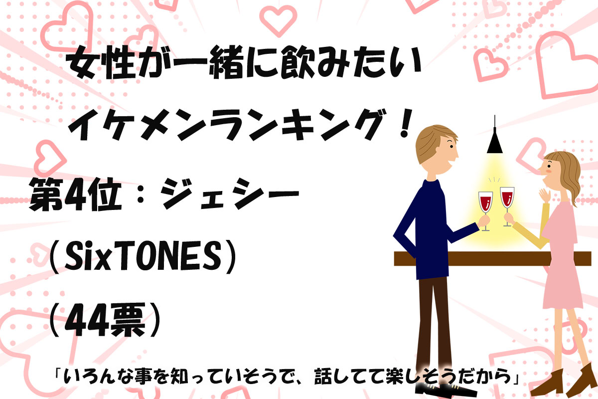 一緒に飲みたいイケメンランキング／出典元：ランキングー！