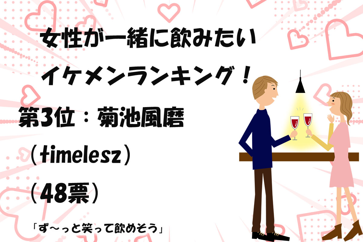 一緒に飲みたいイケメンランキング／出典元：ランキングー！