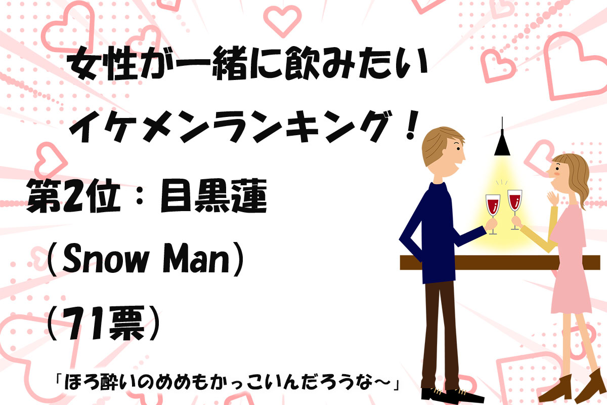 一緒に飲みたいイケメンランキング／出典元：ランキングー！