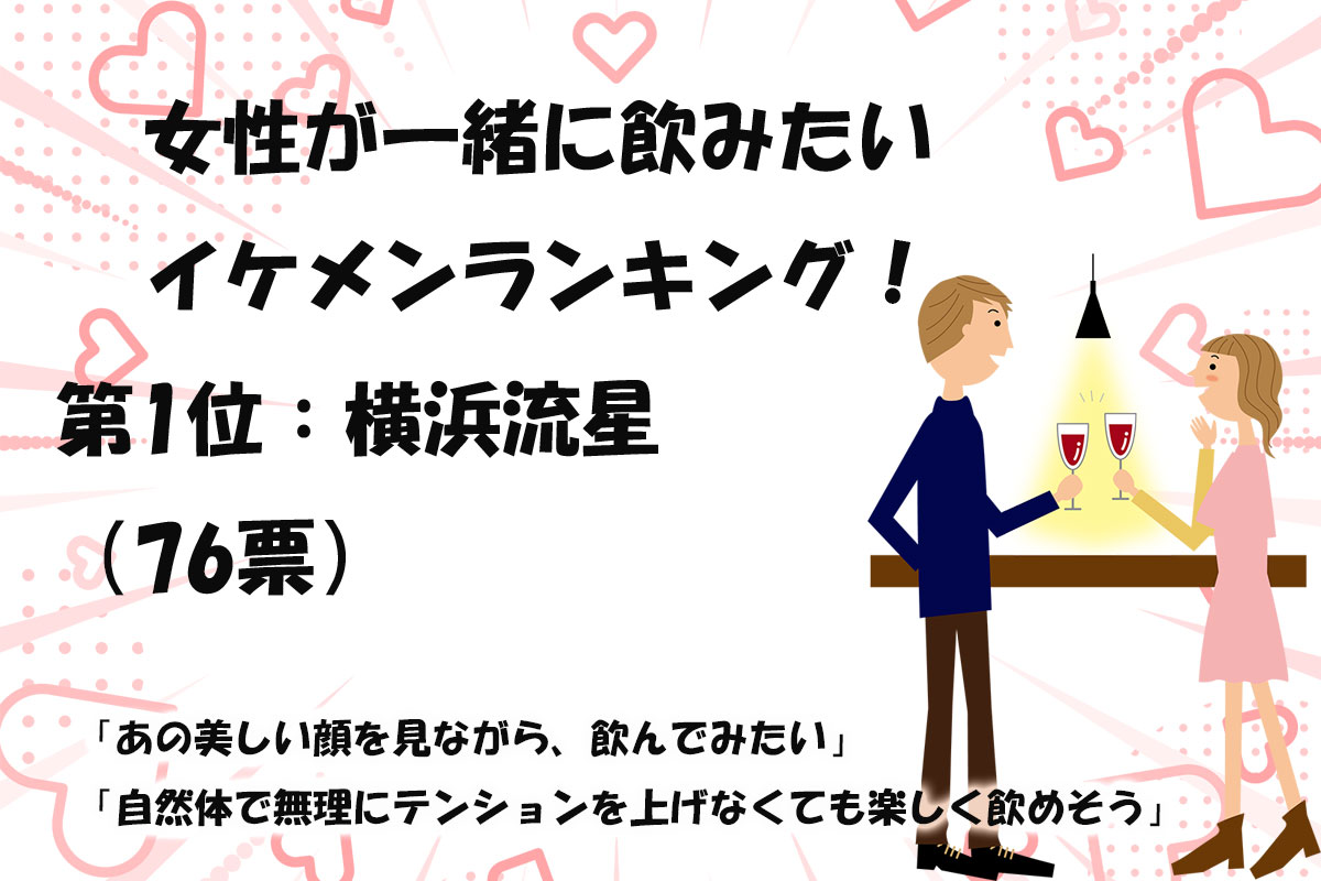 一緒に飲みたいイケメンランキング／出典元：ランキングー！