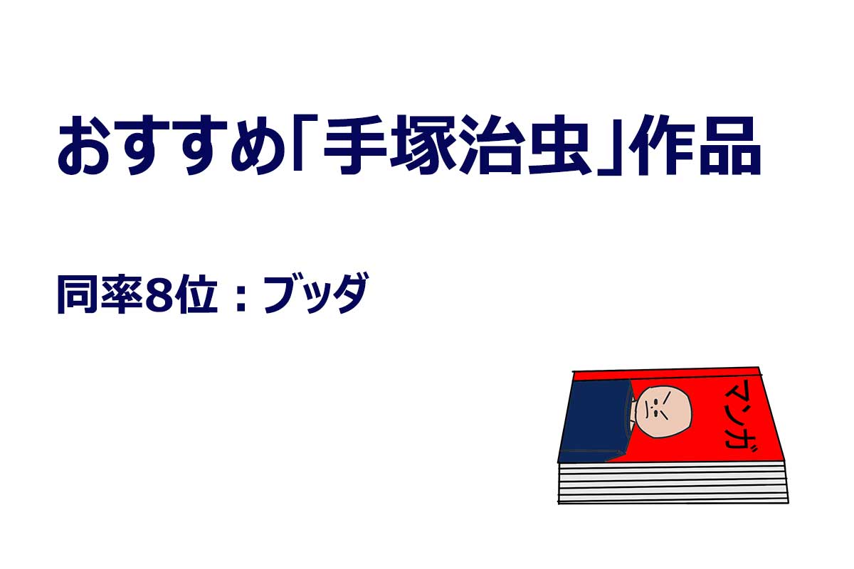 「おすすめしたい手塚治虫の漫画」アンケート調査の結果／WonderSpace調べ