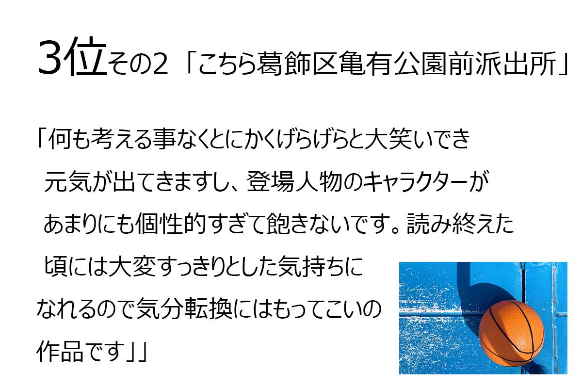 ジャンプ作品多数！　2023年9月、WonderSpaceが行った「凹んだときに元気がもらえる漫画」アンケートの結果