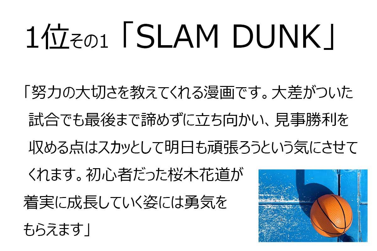 ジャンプ作品多数！　2023年9月、WonderSpaceが行った「凹んだときに元気がもらえる漫画」アンケートの結果