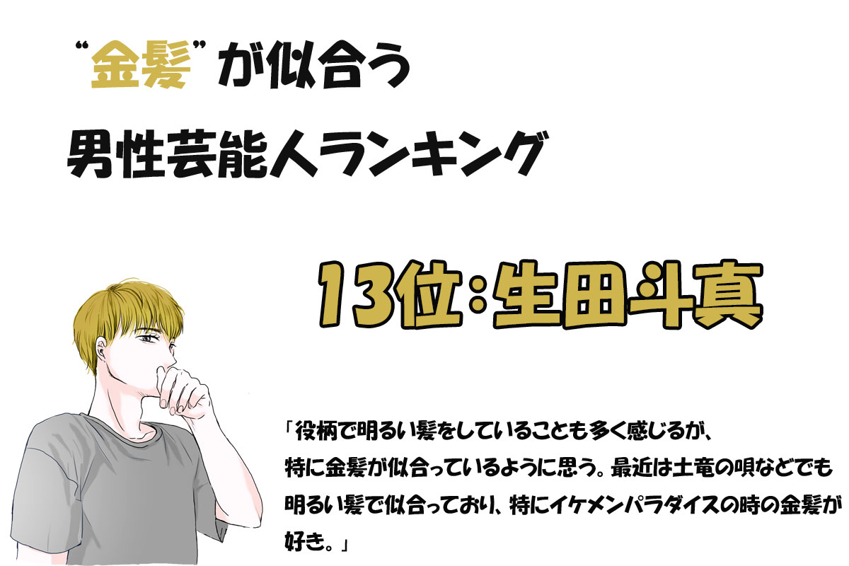 金髪が似合う男性芸能人ランキング