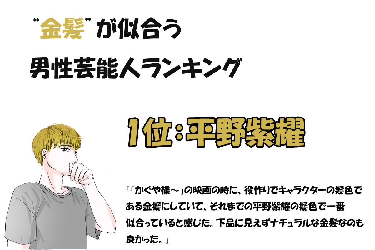 金髪が似合う男性芸能人ランキング