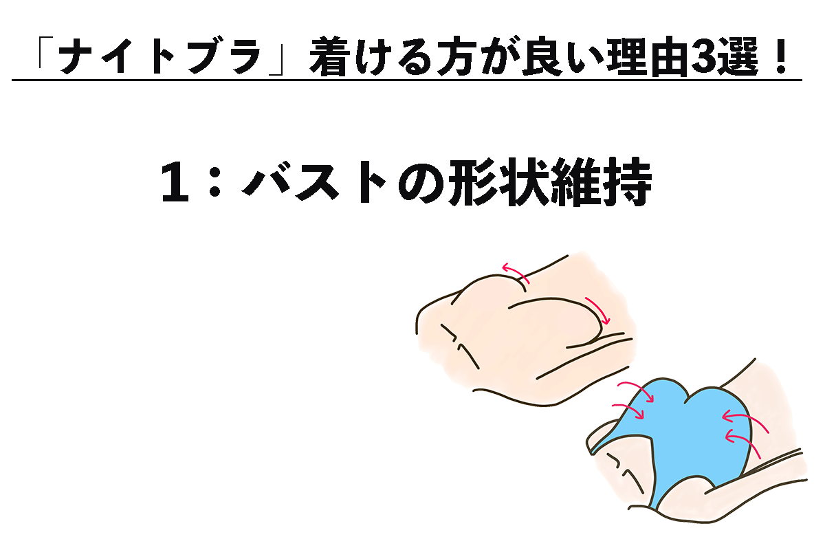 「ナイトブラ」着けるべき理由3選（1/3）