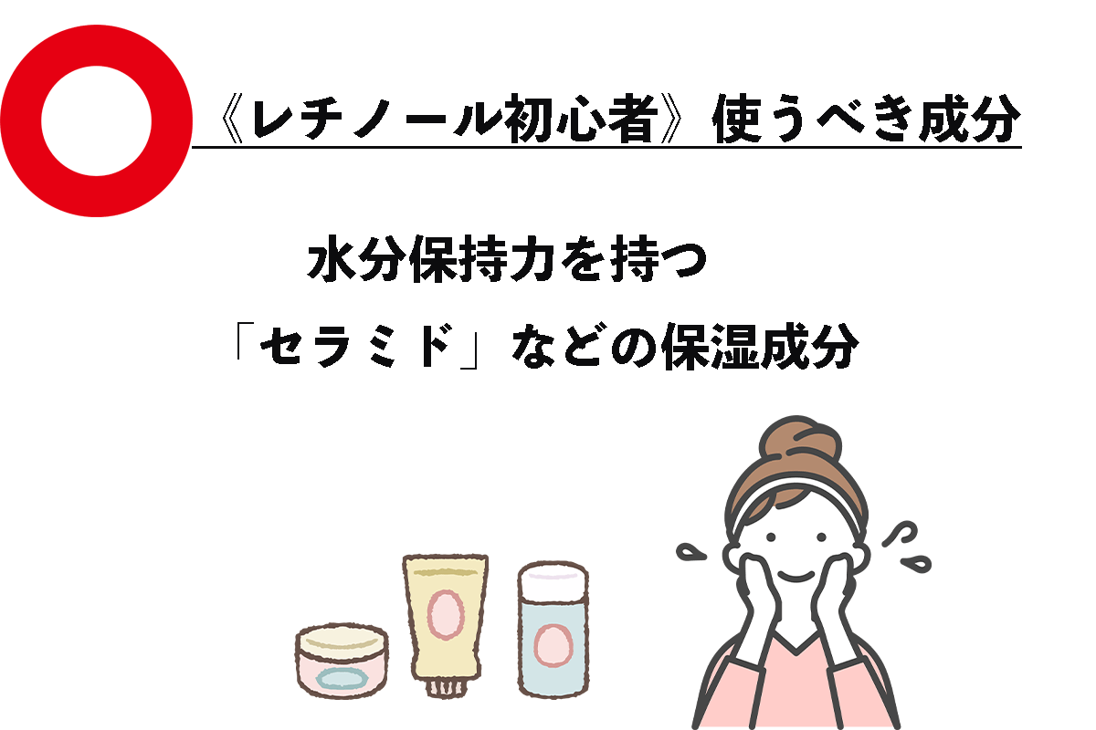 《レチノール初心者》使うべき成分・避けるべき成分（2/3）