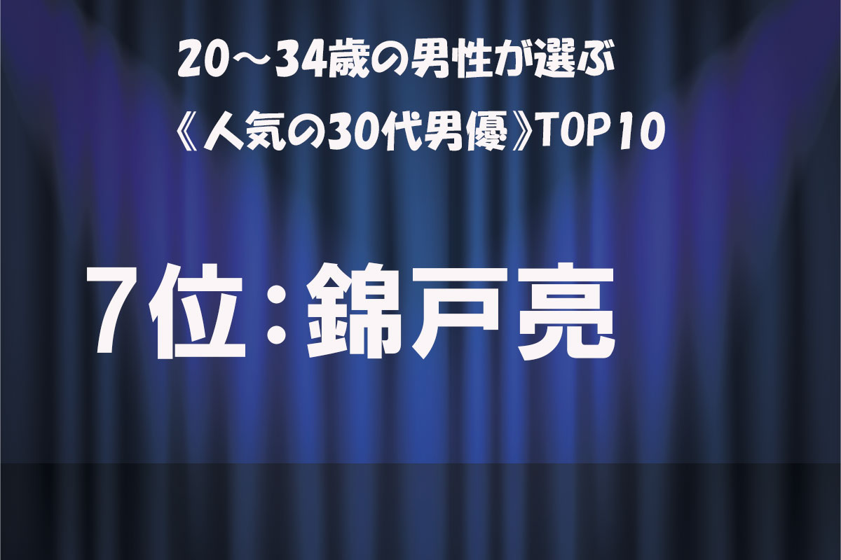 男性TOP10／出典：「タレントパワーランキング supported by DmMiX」