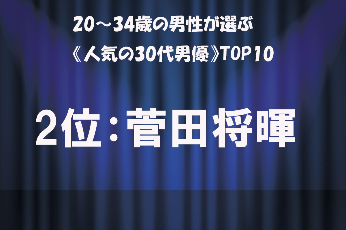 男性TOP10／出典：「タレントパワーランキング supported by DmMiX」