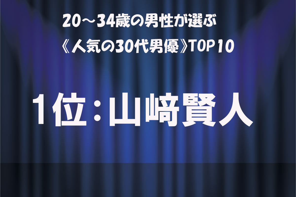 男性TOP10／出典：「タレントパワーランキング supported by DmMiX」