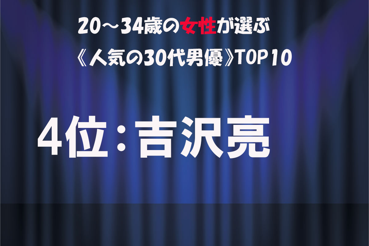 女性TOP10／出典：「タレントパワーランキング supported by DmMiX」