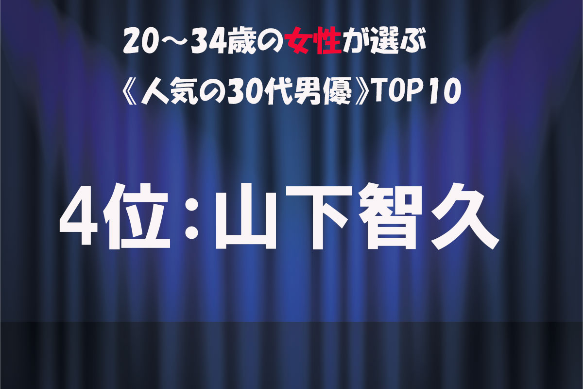 女性TOP10／出典：「タレントパワーランキング supported by DmMiX」