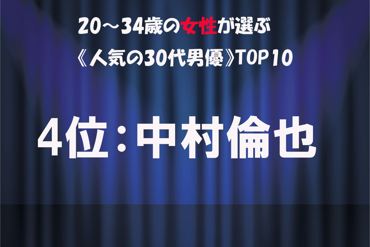 女性TOP10／出典：「タレントパワーランキング supported by DmMiX」