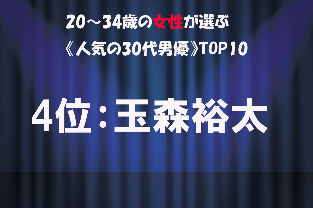 女性TOP10／出典：「タレントパワーランキング supported by DmMiX」