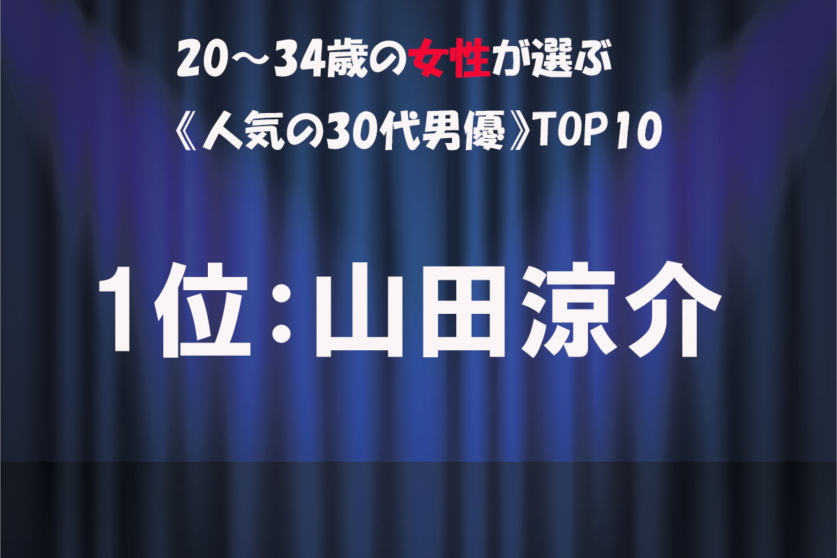 女性TOP10／出典：「タレントパワーランキング supported by DmMiX」