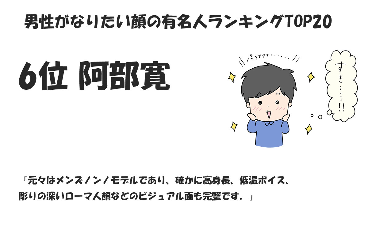 男性がなりたい顔の有名人ランキングTOP20／みんなのランキング調べ（2024年11月時点）