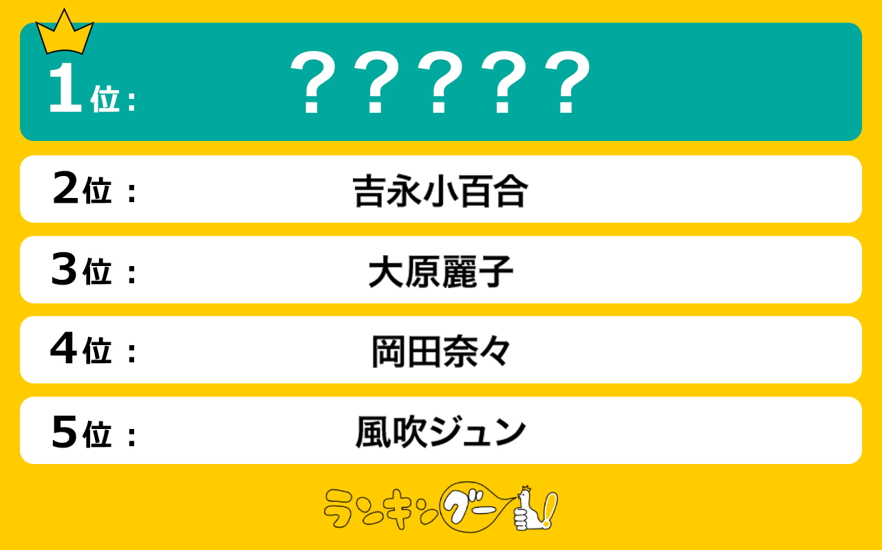 「最高にかわいい『昭和の美人女優』ランキング」／ランキングー！調べ