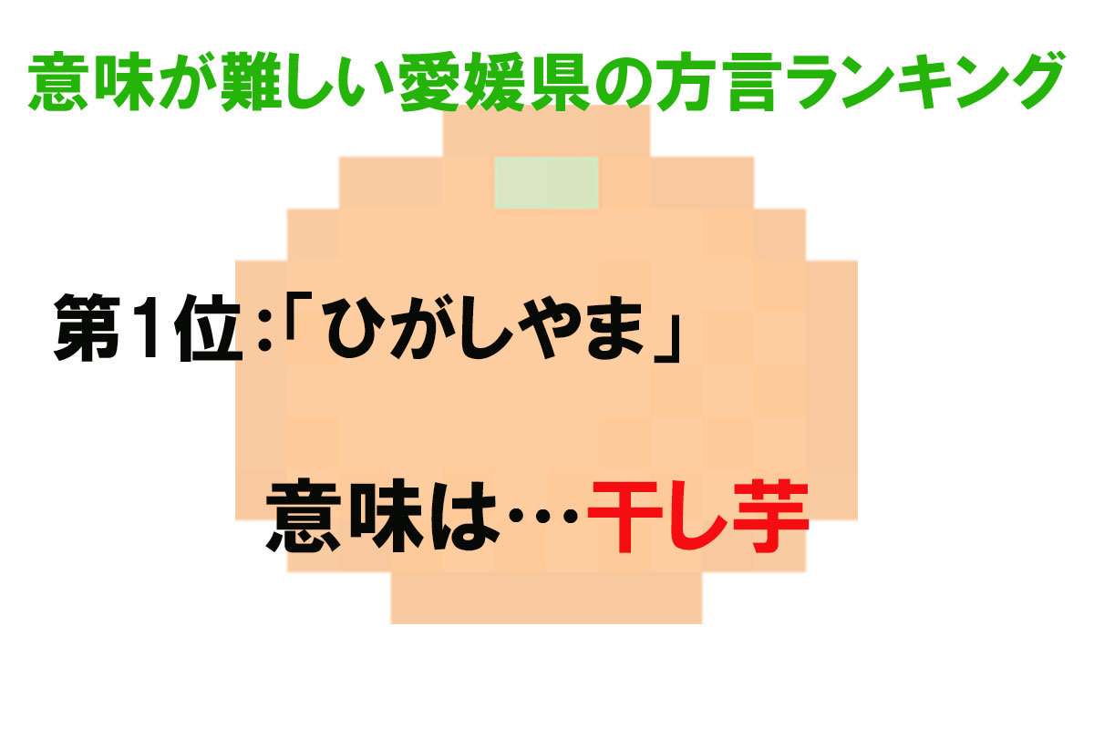 意味が難しい愛媛県の方言ランキング／出典元：ランキングー！