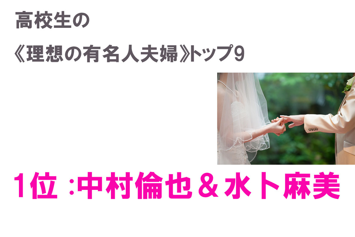 高校生の《理想の有名人夫婦》トップ9／出典：「渋谷トレンドリサーチ」