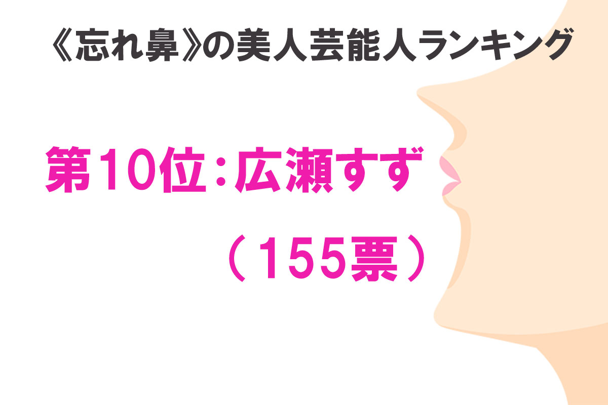 《忘れ鼻》の美人芸能人ランキングトップ10／出典：ランキングー！