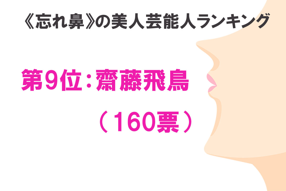 《忘れ鼻》の美人芸能人ランキングトップ10／出典：ランキングー！