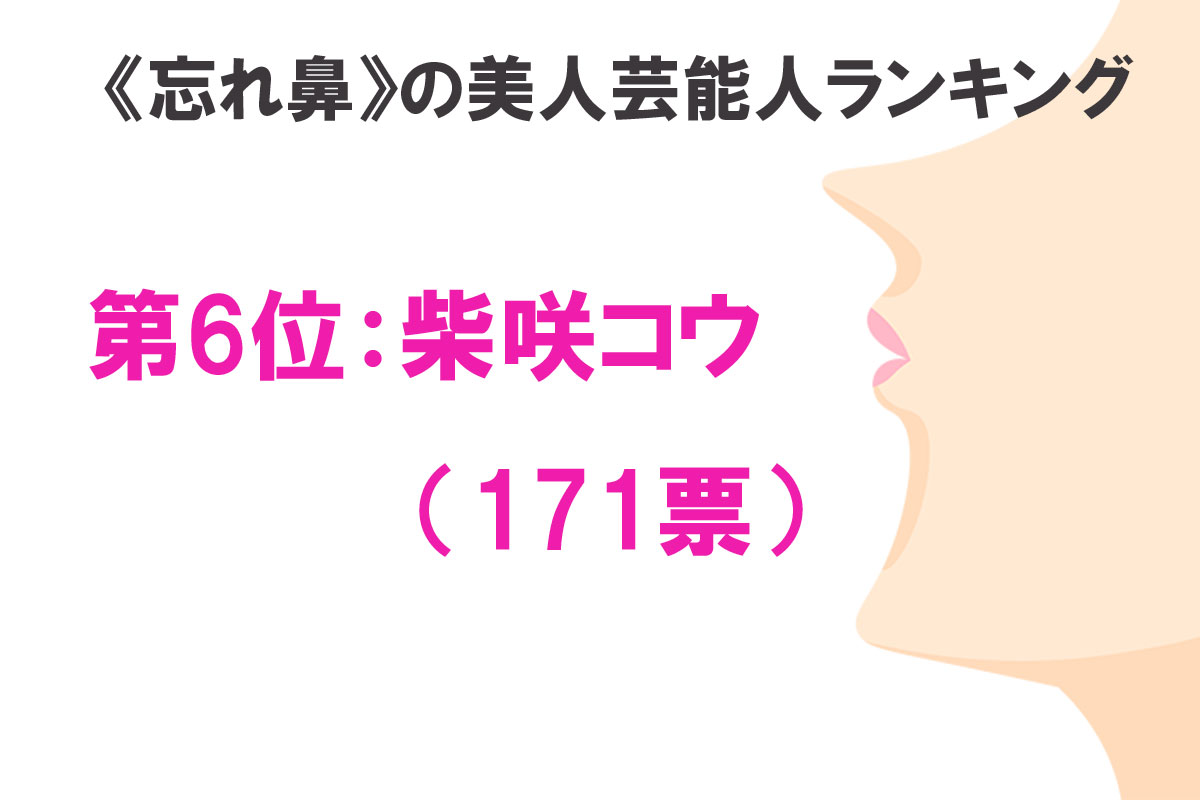 《忘れ鼻》の美人芸能人ランキングトップ10／出典：ランキングー！