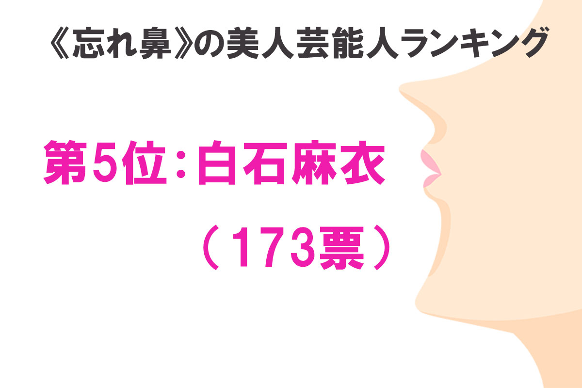 《忘れ鼻》の美人芸能人ランキングトップ10／出典：ランキングー！