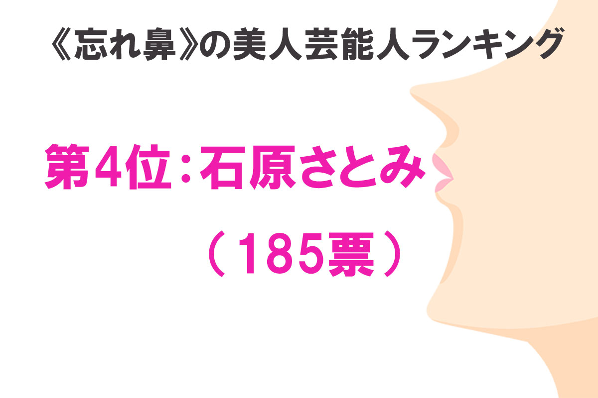 《忘れ鼻》の美人芸能人ランキングトップ10／出典：ランキングー！