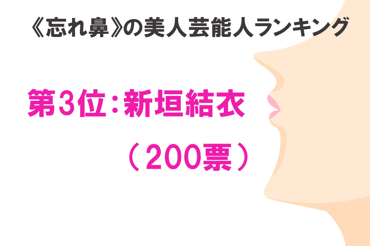 《忘れ鼻》の美人芸能人ランキングトップ10／出典：ランキングー！