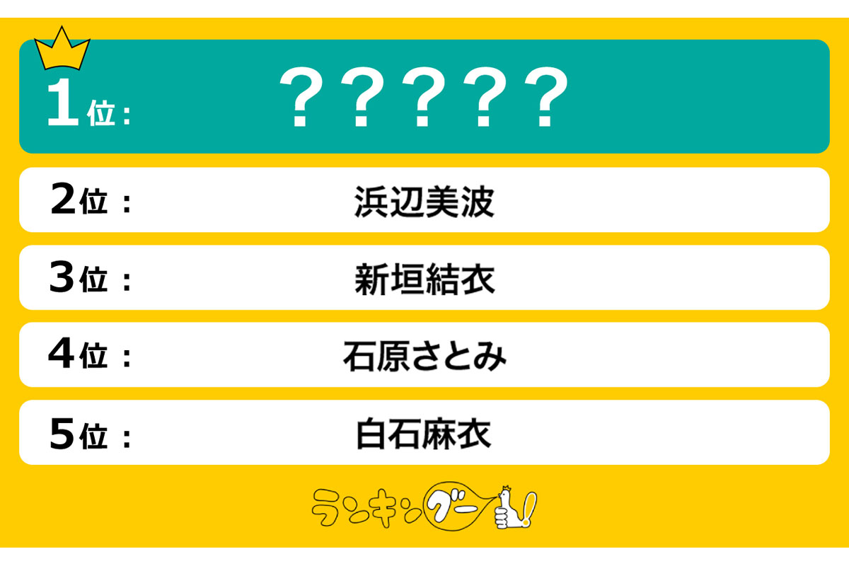 《忘れ鼻》の美人芸能人ランキングトップ10／出典：ランキングー！