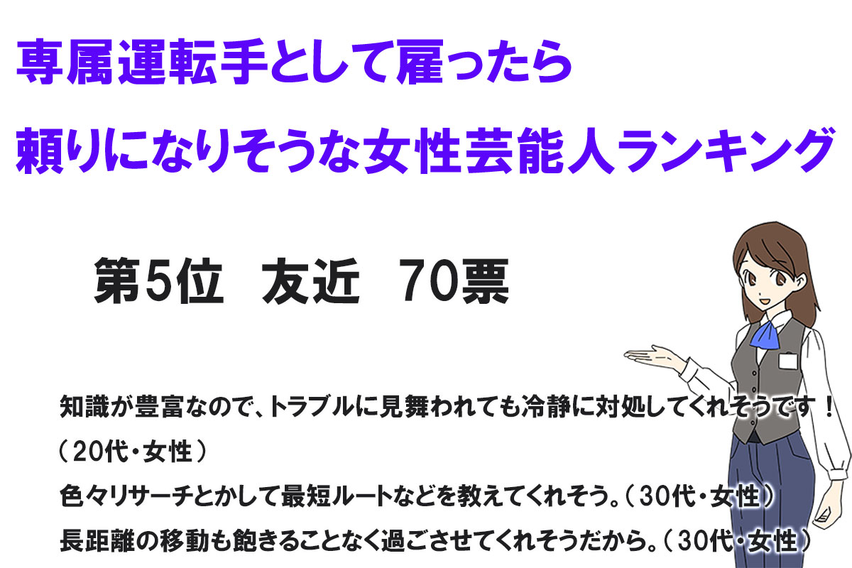 専属運転手として雇ったら頼りになりそうな女性芸能人ランキング／株式会社NEXERと株式会社トランスアクトによる調査