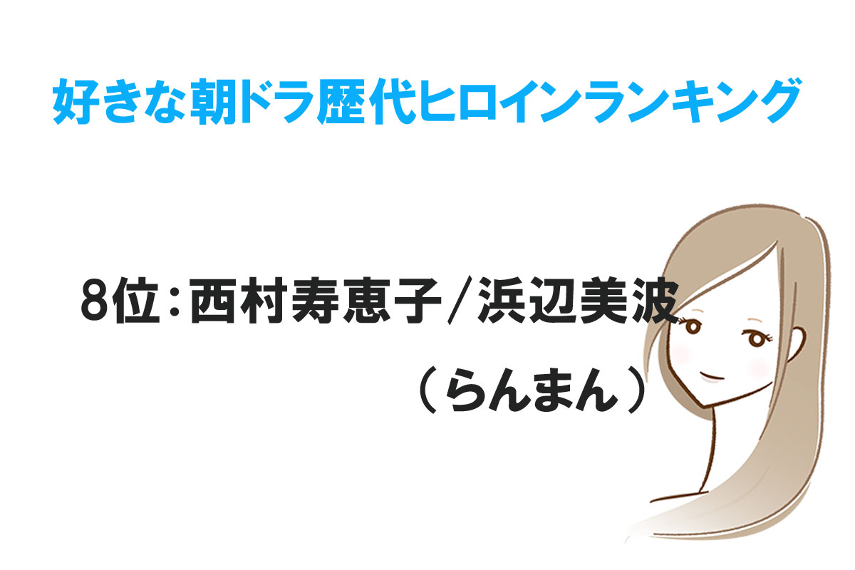 好きな朝ドラ歴代ヒロインランキング