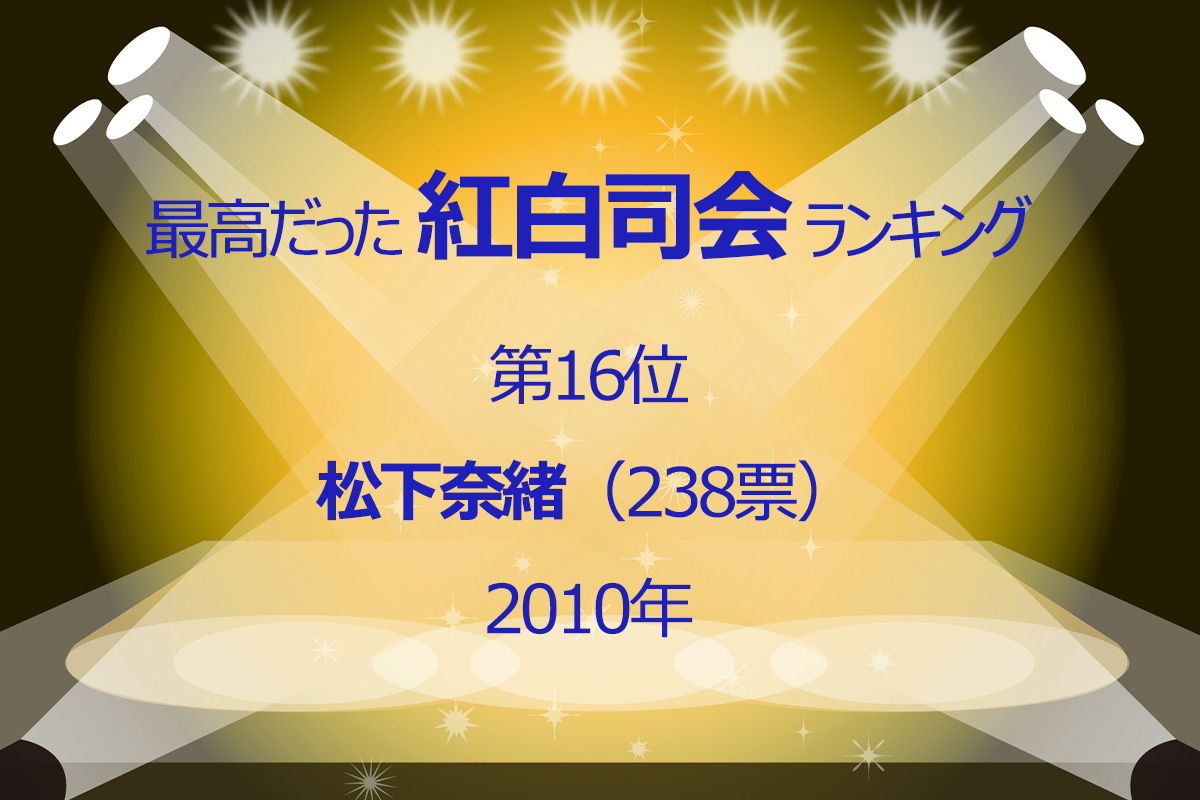 最高だった「紅白司会」歴代ランキング／ランキングー！調べ