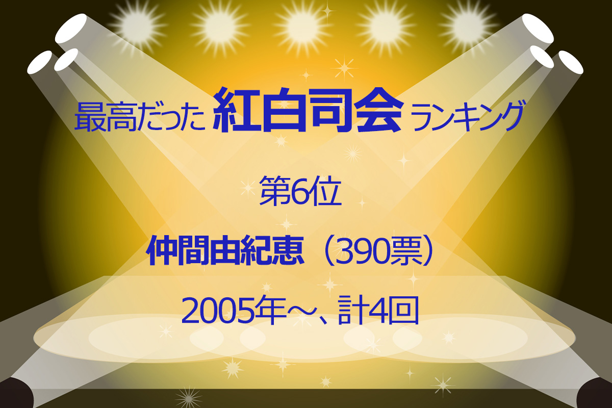 最高だった「紅白司会」歴代ランキング／ランキングー！調べ